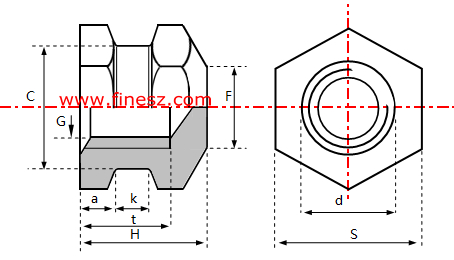 DIN16903-P