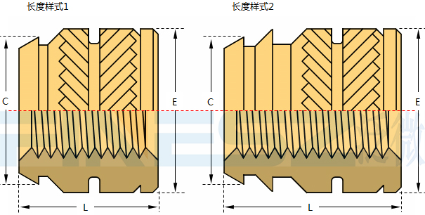 IUC螺母