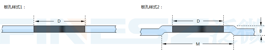 PF16可調面板螺釘的板孔