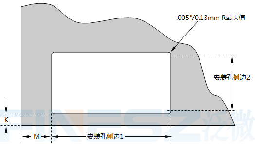 扎帶固定座安裝板孔