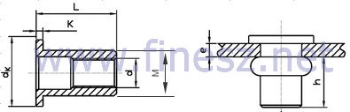 拉鉚螺母標準