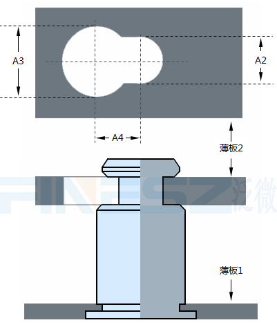 SKC安裝