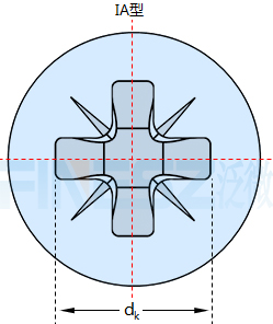 美制沉頭螺釘IA型十字槽