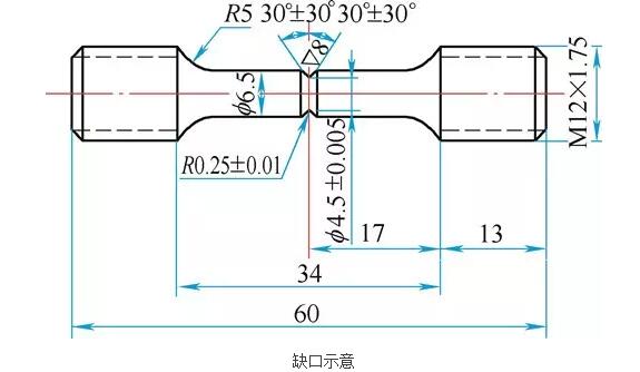 氫脆