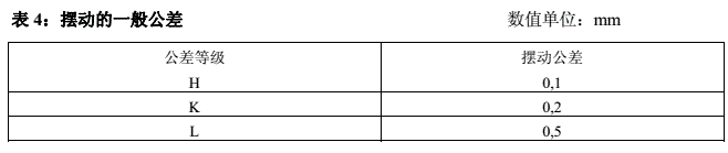 圓跳動的一般公差